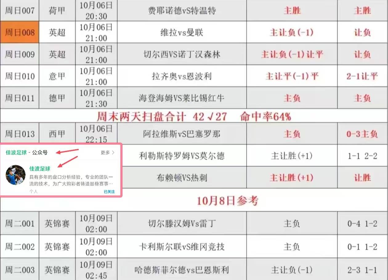 世俱杯在线观看-欧国联关键战：实力对比彰显谁胜谁负，夺冠在望的简单介绍